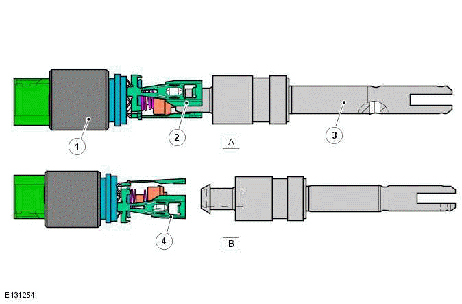 Transmission Description